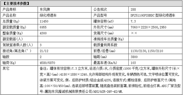 东风多利卡洒水车整车参数