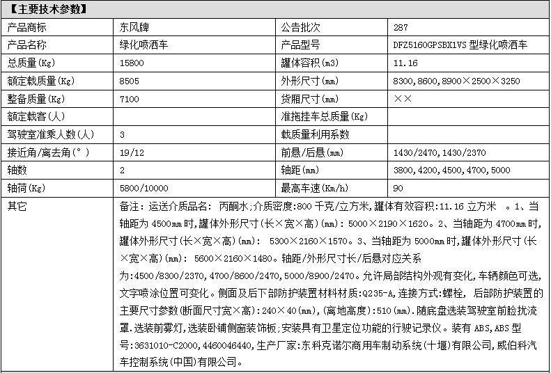 东风天锦洒水车整车参数